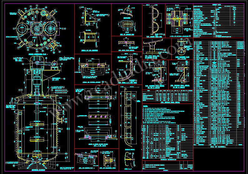 Reactor