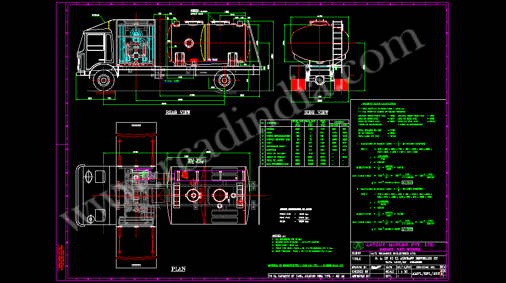 FIRE FIGHTING PROJECTS