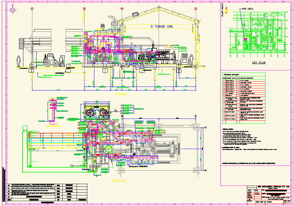 OIL, GAS & OTHER SECTION